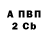 МЕТАДОН мёд Fred Crawford